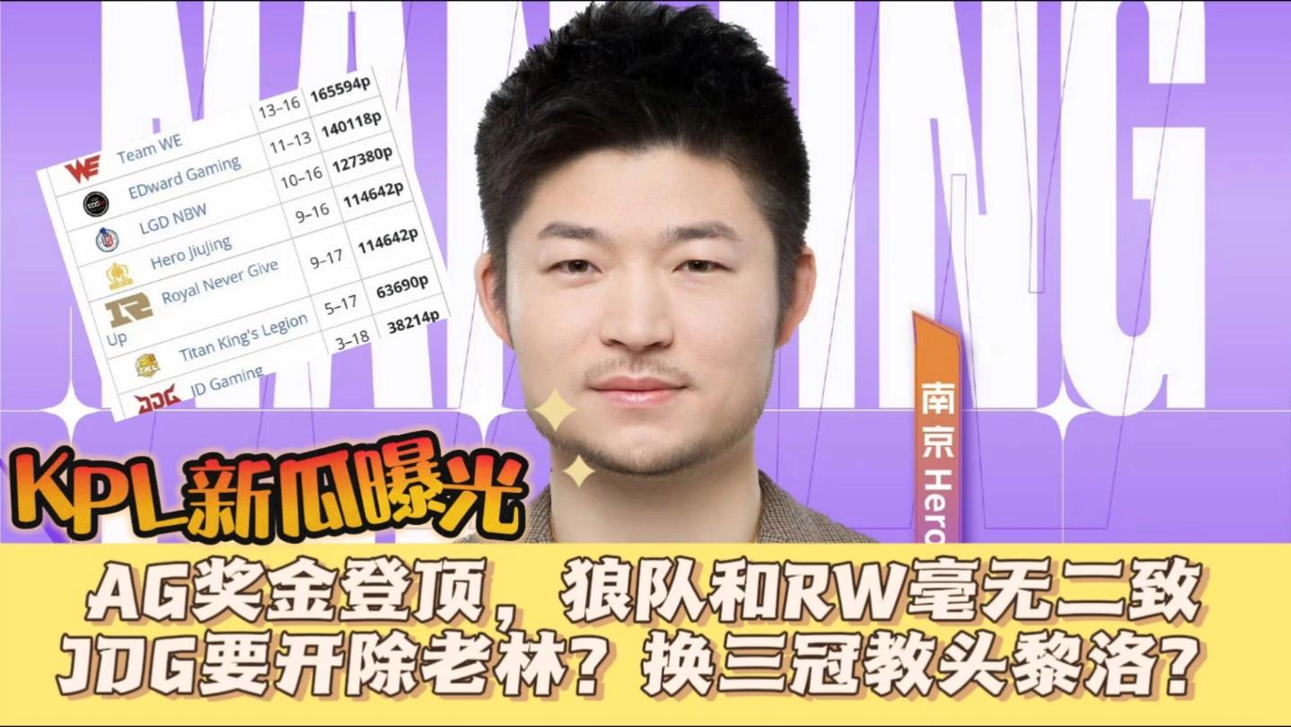 包含周比赛结束各队奖金情况：狼队登顶，JDG名列第二的词条